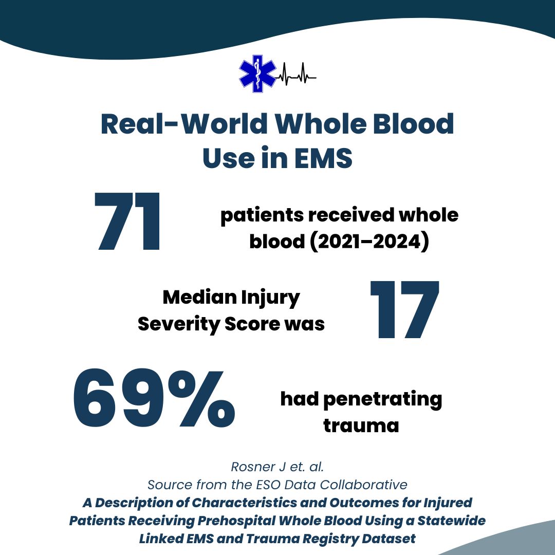 StayCurrentMD tweet media