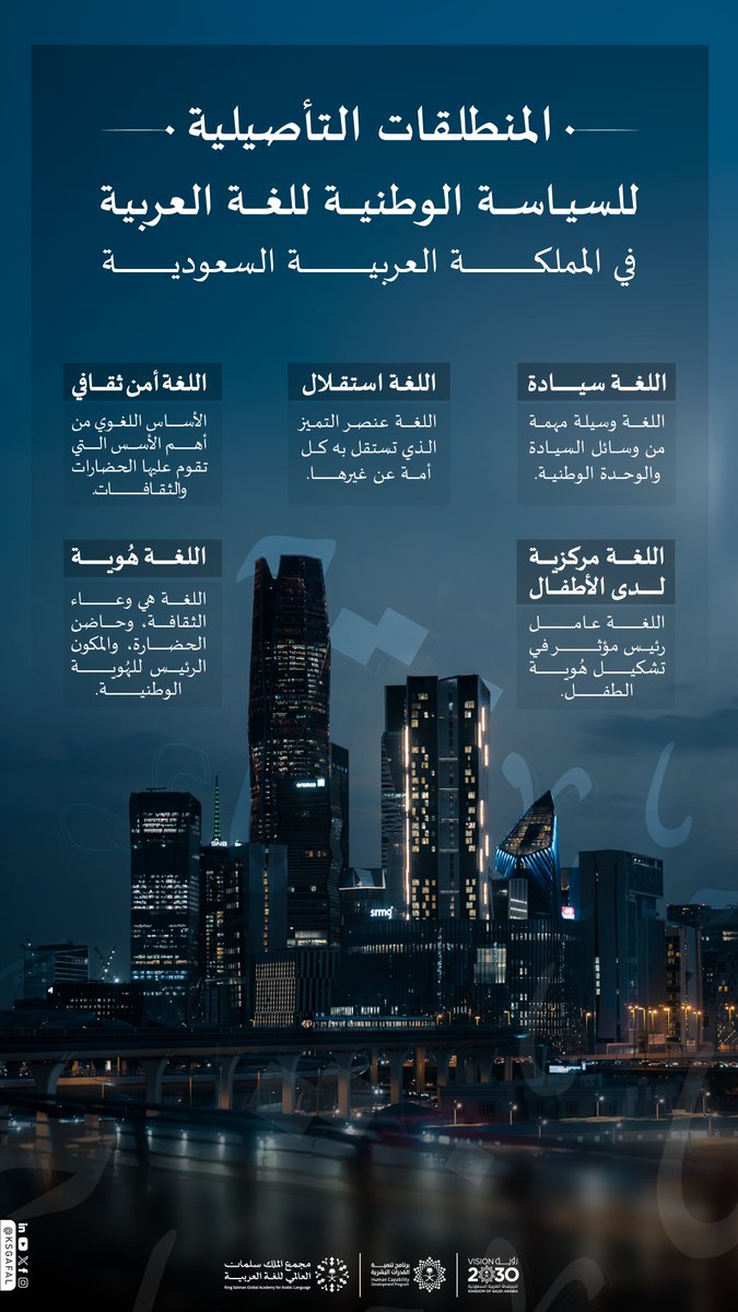 مجْمع الملك سلمان العالمي للغة العربية tweet media