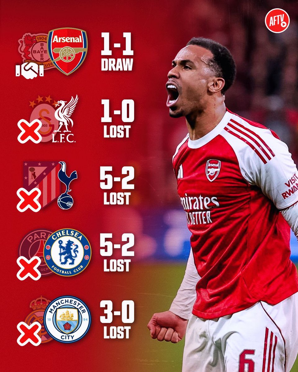 AFTV tweet media