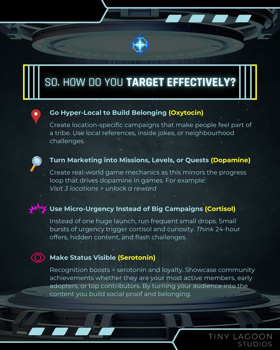 Tiny Lagoon Studios tweet media