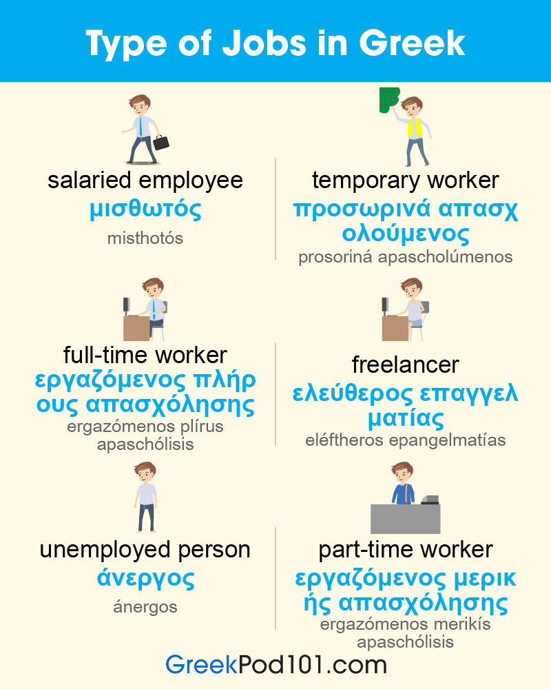 GreekPod101's tweet image. Ready to level up your Greek? 🚀 Learn how to talk about WORK like a pro! 💼 Start your Greek journey for FREE here: ⬇️
🔗 bit.ly/4uiPRkx

#GreekVocabulary #LanguageChallenge #LearnGreek