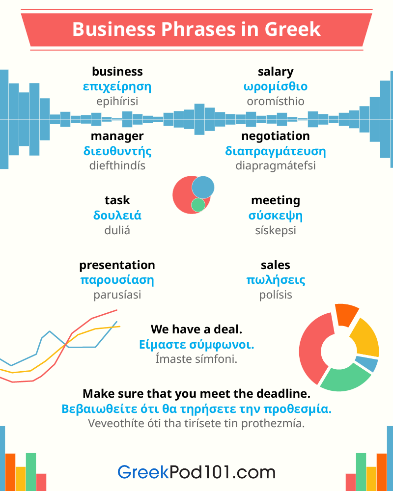 GreekPod101's tweet image. Ready to level up your Greek? 🚀 Learn how to talk about WORK like a pro! 💼 Start your Greek journey for FREE here: ⬇️
🔗 bit.ly/4uiPRkx

#GreekVocabulary #LanguageChallenge #LearnGreek