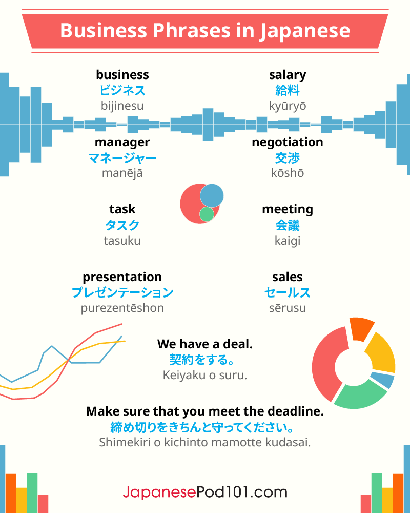 japanesepod101's tweet image. Ready to level up your Japanese? 🚀 Learn how to talk about WORK like a pro! 💼 Start your Japanese journey for FREE here: ⬇️
🔗 bit.ly/4rYrO8N

#JapaneseVocabulary #LanguageChallenge #LearnJapanese
