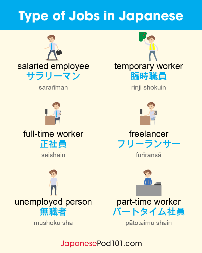 japanesepod101's tweet image. Ready to level up your Japanese? 🚀 Learn how to talk about WORK like a pro! 💼 Start your Japanese journey for FREE here: ⬇️
🔗 bit.ly/4rYrO8N

#JapaneseVocabulary #LanguageChallenge #LearnJapanese