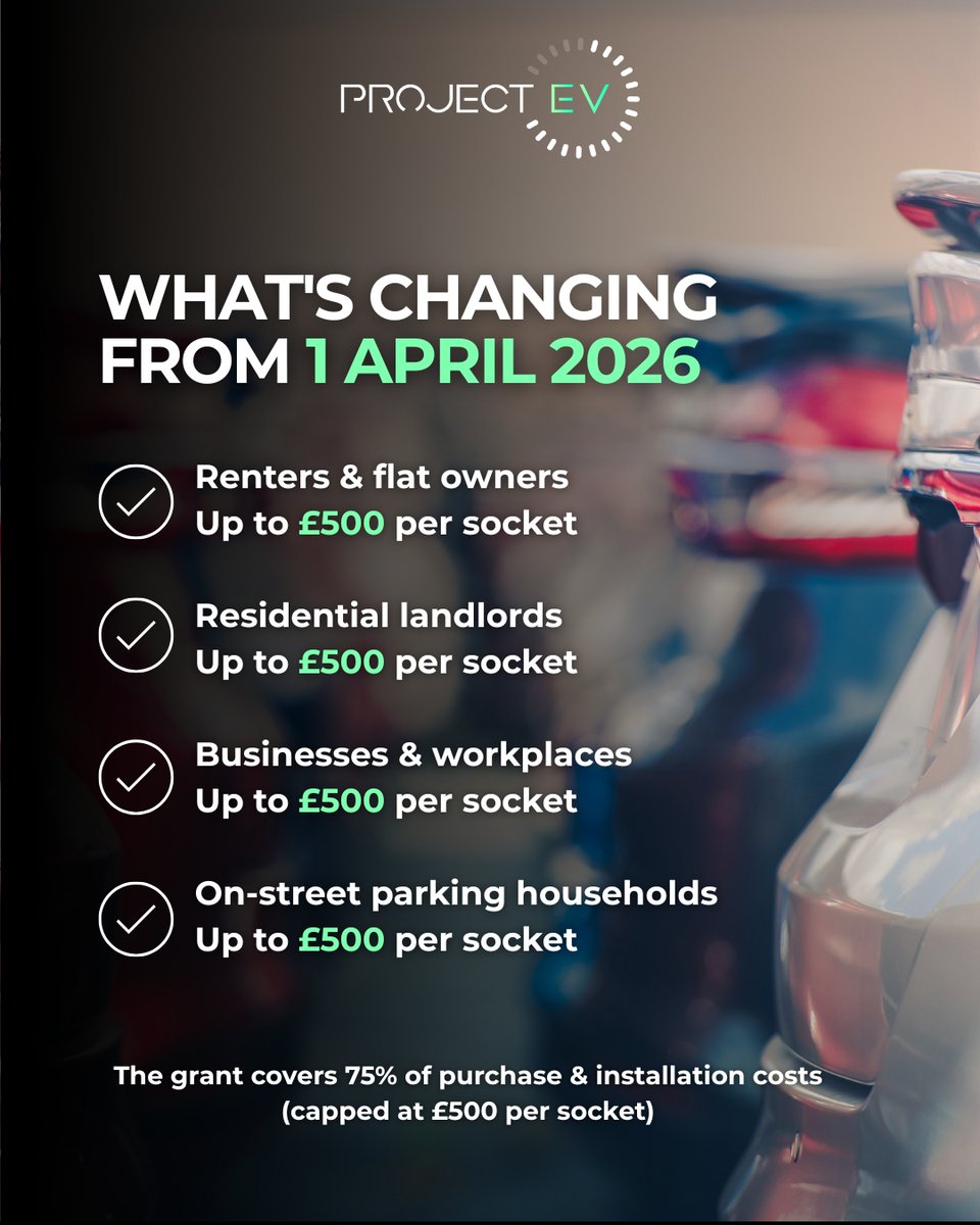 Project EV tweet media