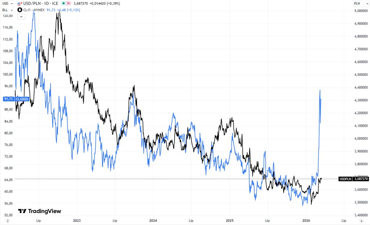Daniel Kostecki, CAI tweet media