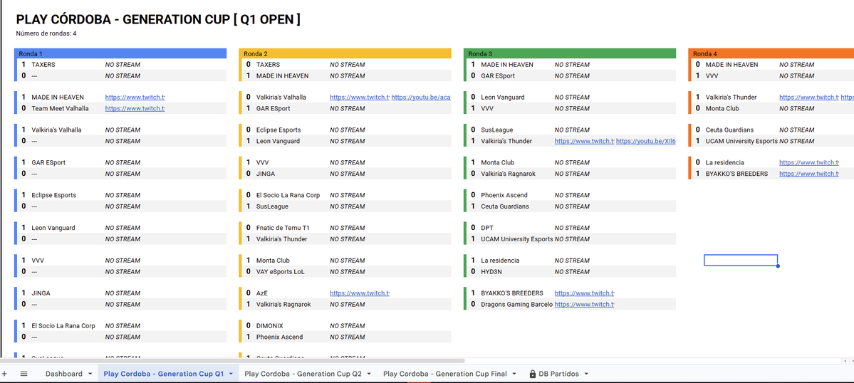 Turjunter tweet media