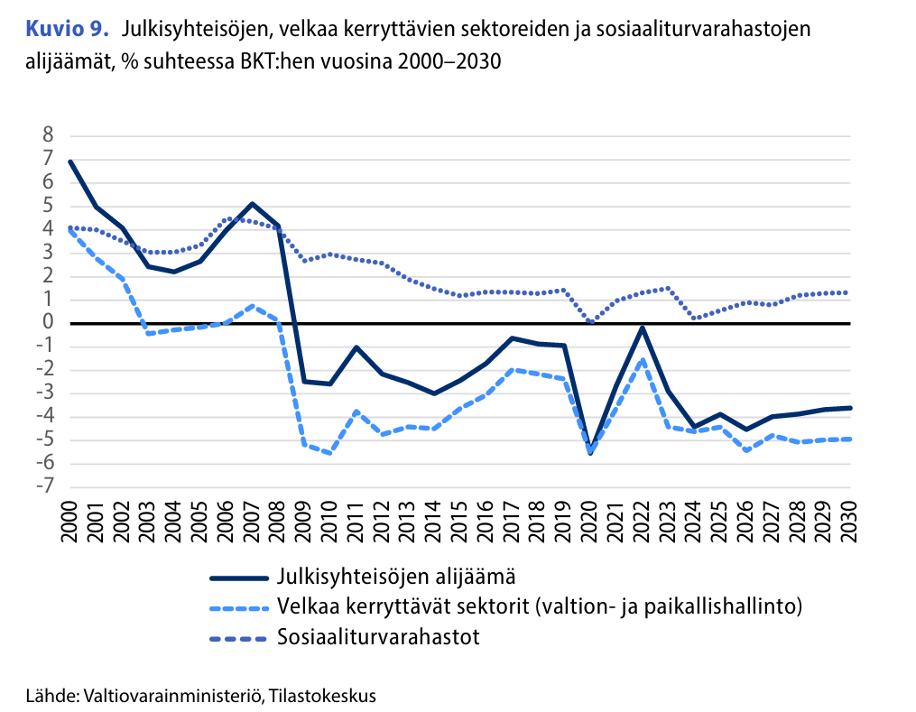 Ville Valkonen tweet media