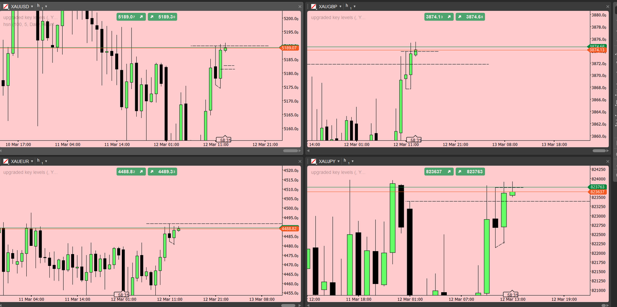 cryptonoob tweet media