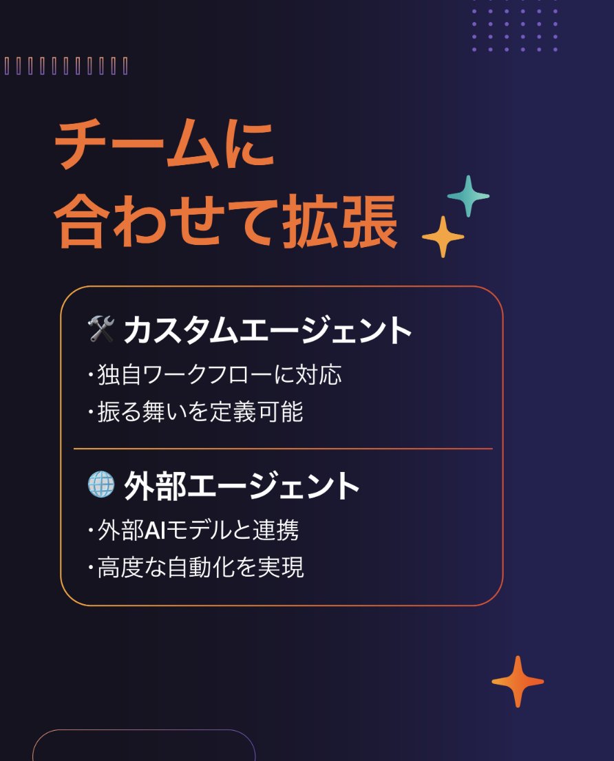 GitLab 🦊🇯🇵 日本公式 tweet media