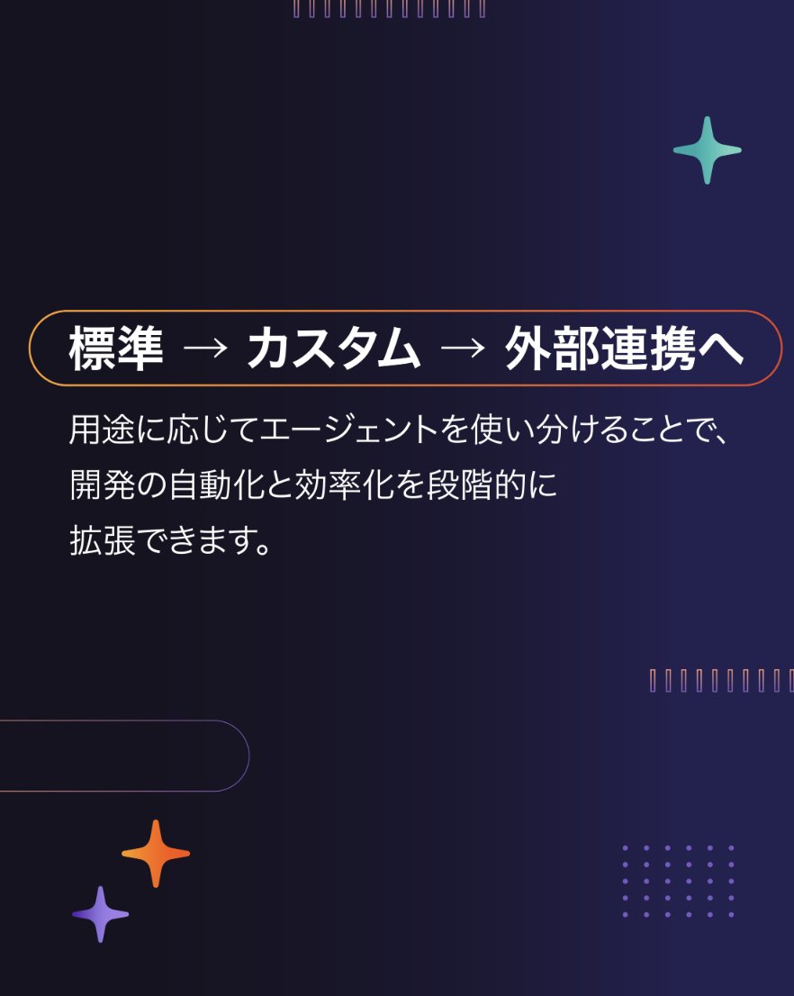 GitLab 🦊🇯🇵 日本公式 tweet media