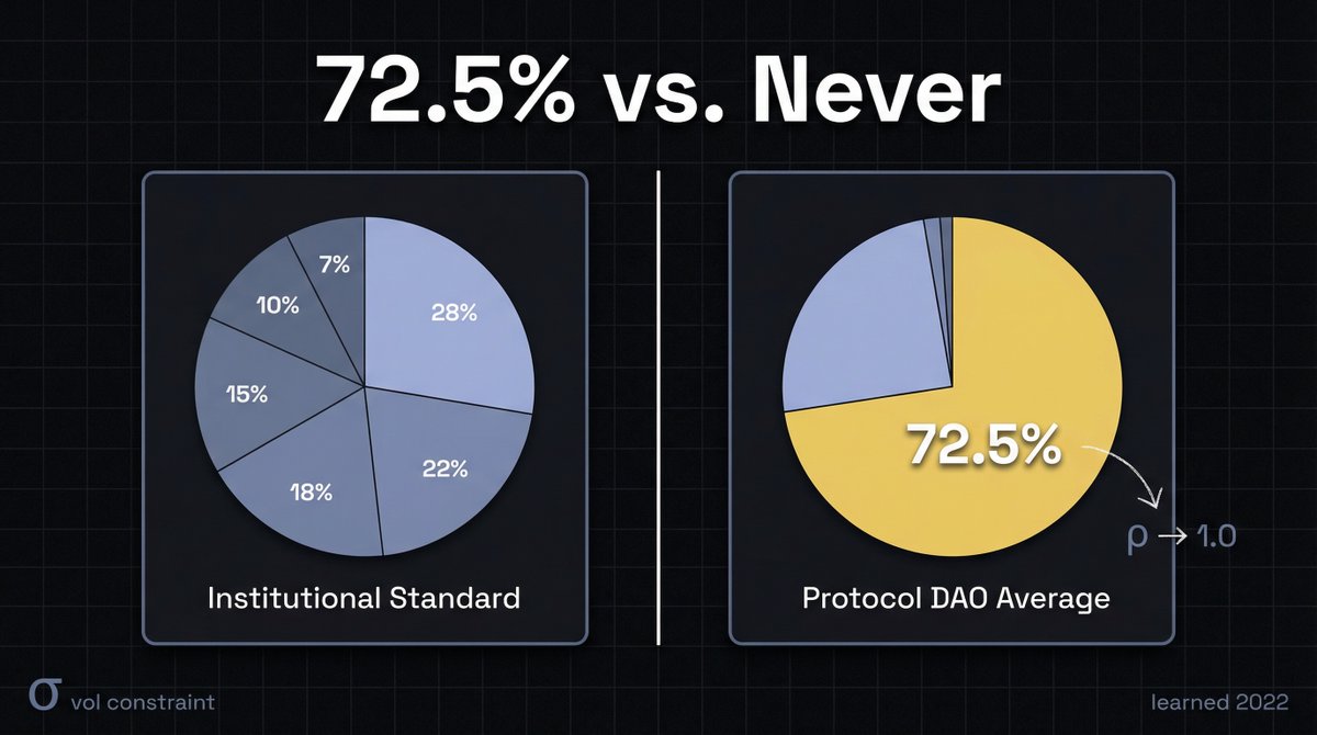 Konstantin Pylinskiy tweet media