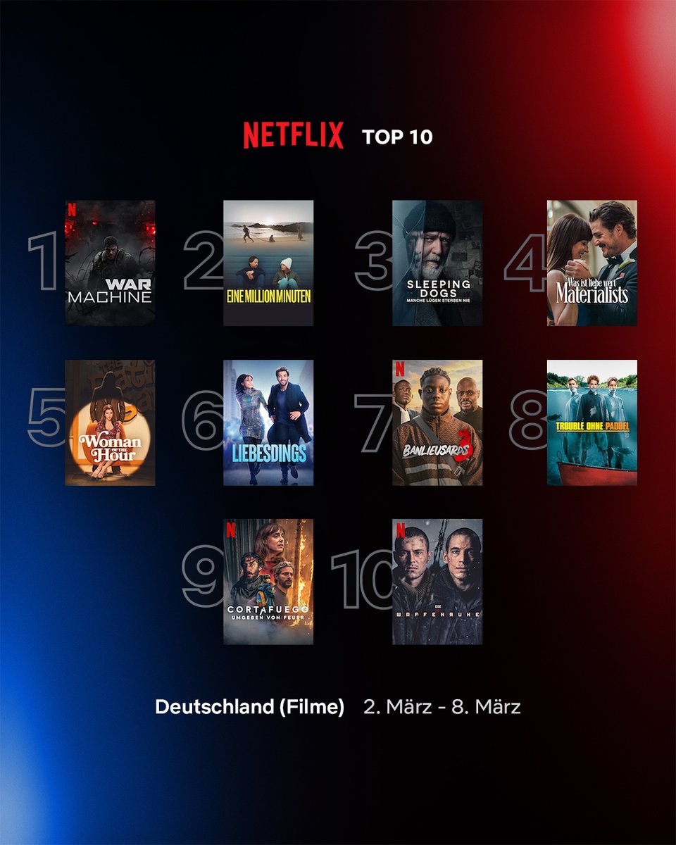 netflixde tweet media