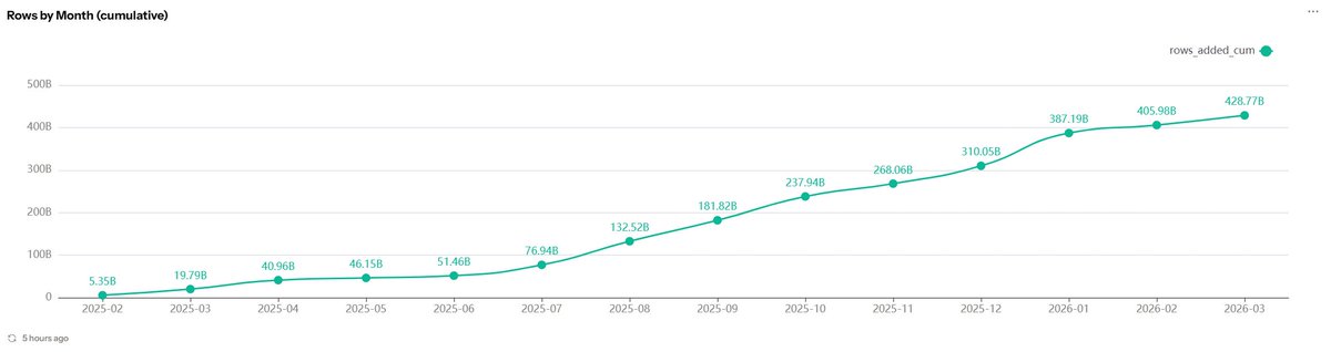 Baselight tweet media