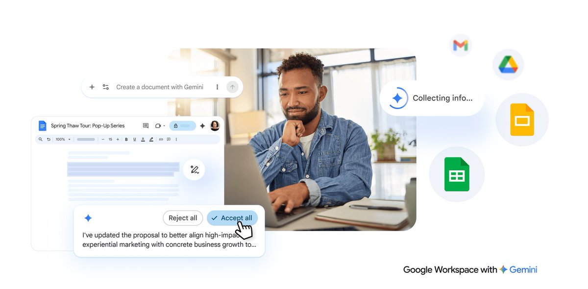 businessamnl's tweet image. Google geeft meest impacvolle update tot nu toe aan Workspace businessam.be/googl-geeft-me… #Google #Workspace #AI #KunstmatigeIntelligentie #Gemini
