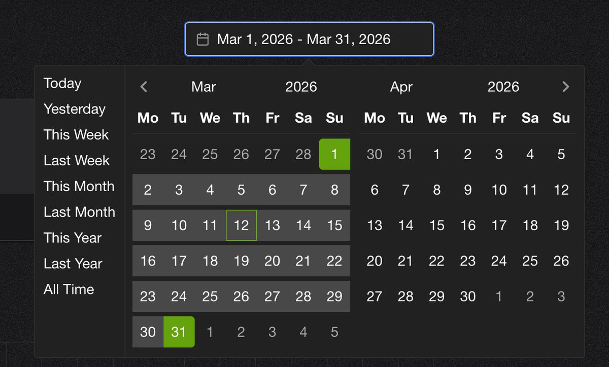 liamjoco's tweet photo. @Laravel @jessarcher In Laravel Nightwatch, I would love a way to easily compare average request times this week compared to last week. I think this could be a quick win by improving the date filter component to something like this, giving the user full control. https://t.co/KogOkbYSUf
