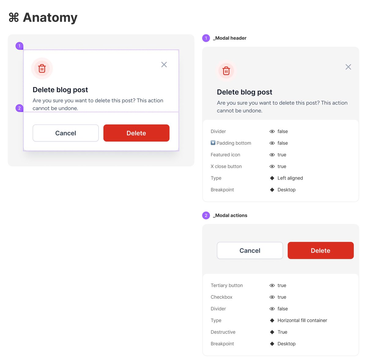 ux_akhil's tweet photo. Tried the DesignDoc [Spectral] Figma plugin for creating design documentation with measures, annotations, and developer handoff and the results were excellent.
https://t.co/bTXHSndjsi

#UIDesign #UXDesign #Figma #DesignHandoff #ProductDesign https://t.co/Th5gYbzFVp