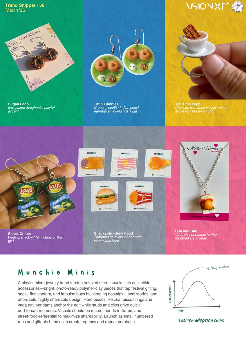 Playful micro-jewelry turns street snacks into collectible accessories. Chai-biscuit rings and vada pav pendants anchor the edit while bright studs drive impulse buys. Launch numbered runs and giftable bundles to spark urgency
<a href="/TexMinIndia/">Ministry of Textiles</a>