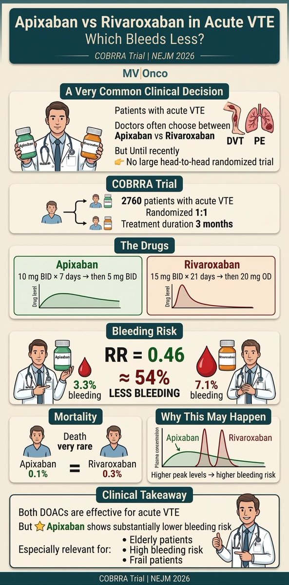 MV Chandrakanth tweet media