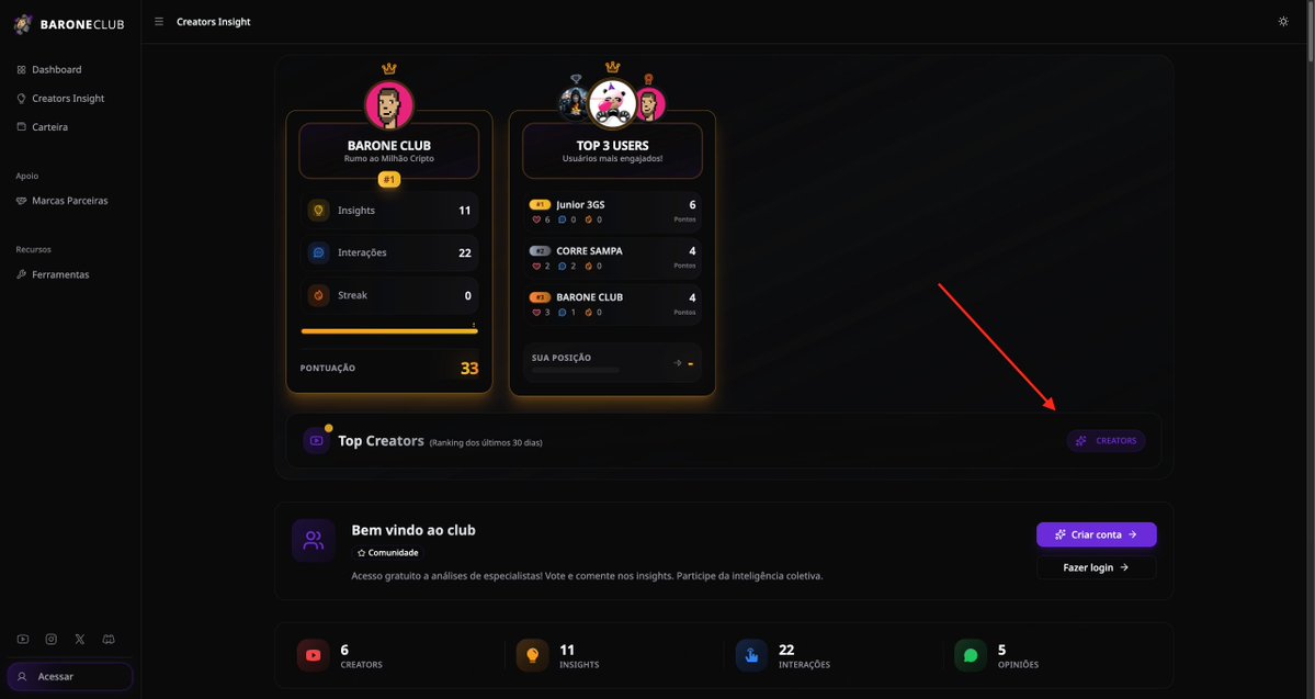 baroneclub tweet media