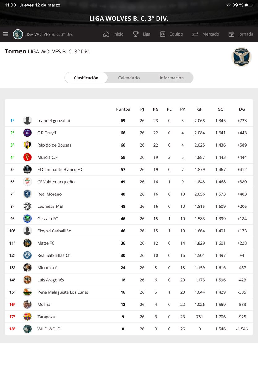 KURROWOLF tweet media