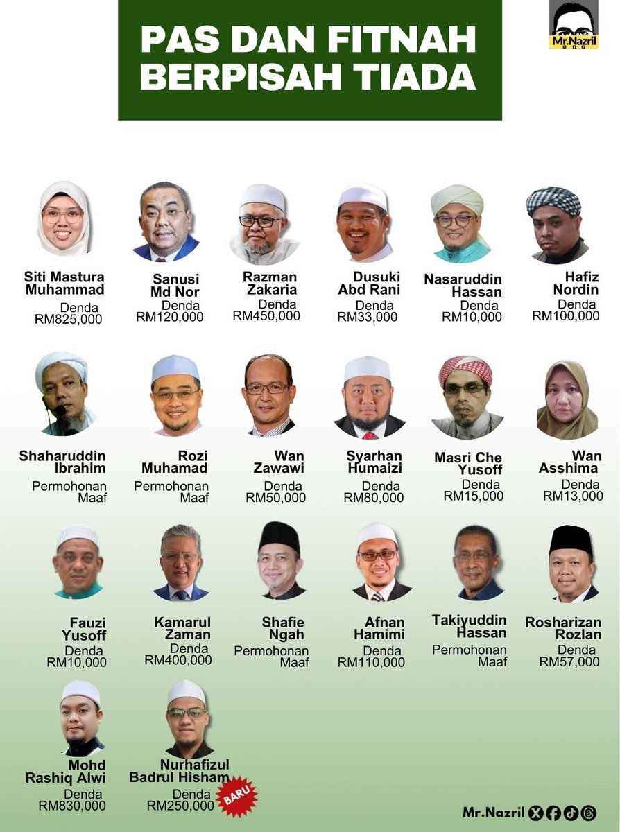 Mr.Nazril tweet media