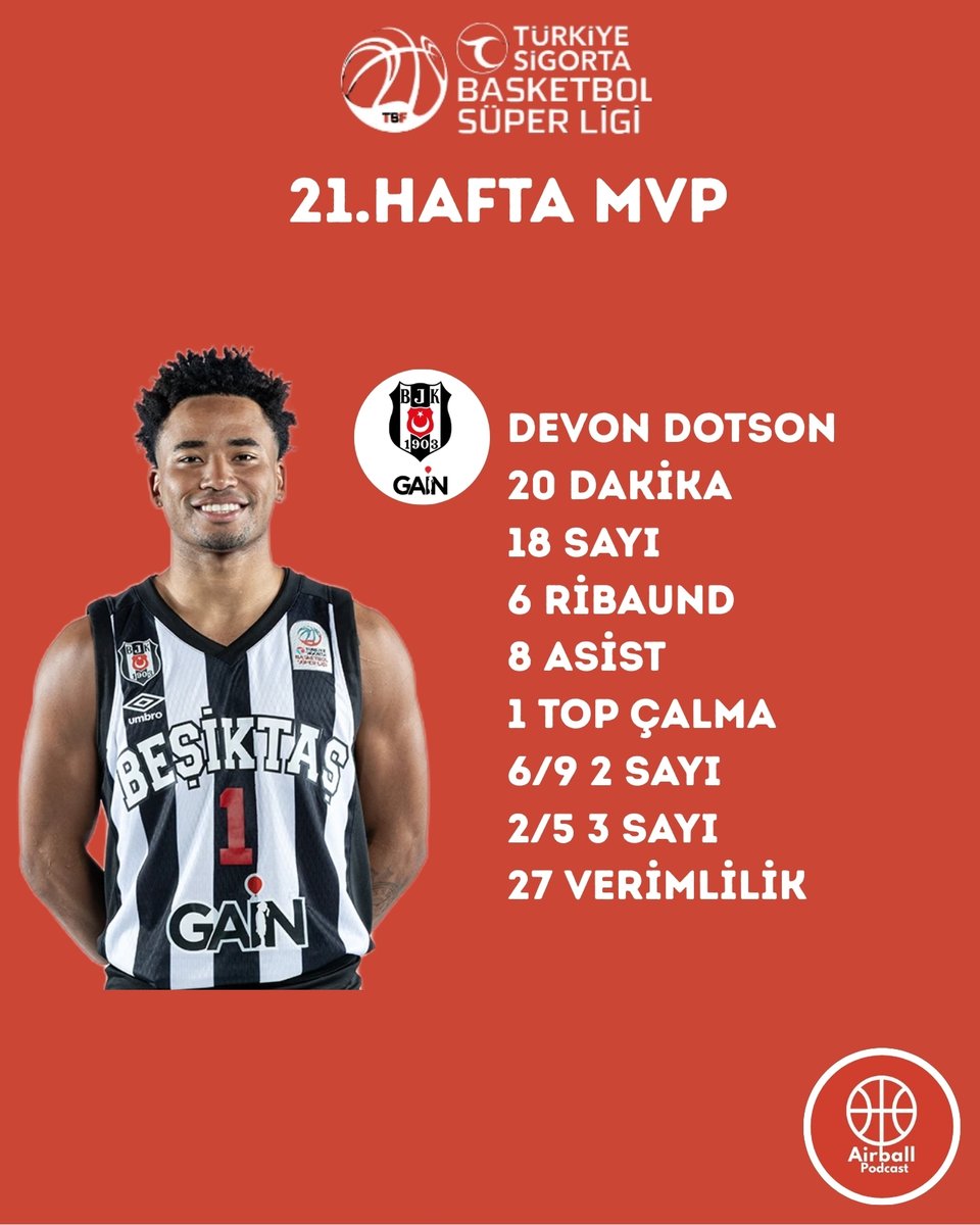 Airball Podcast tweet media