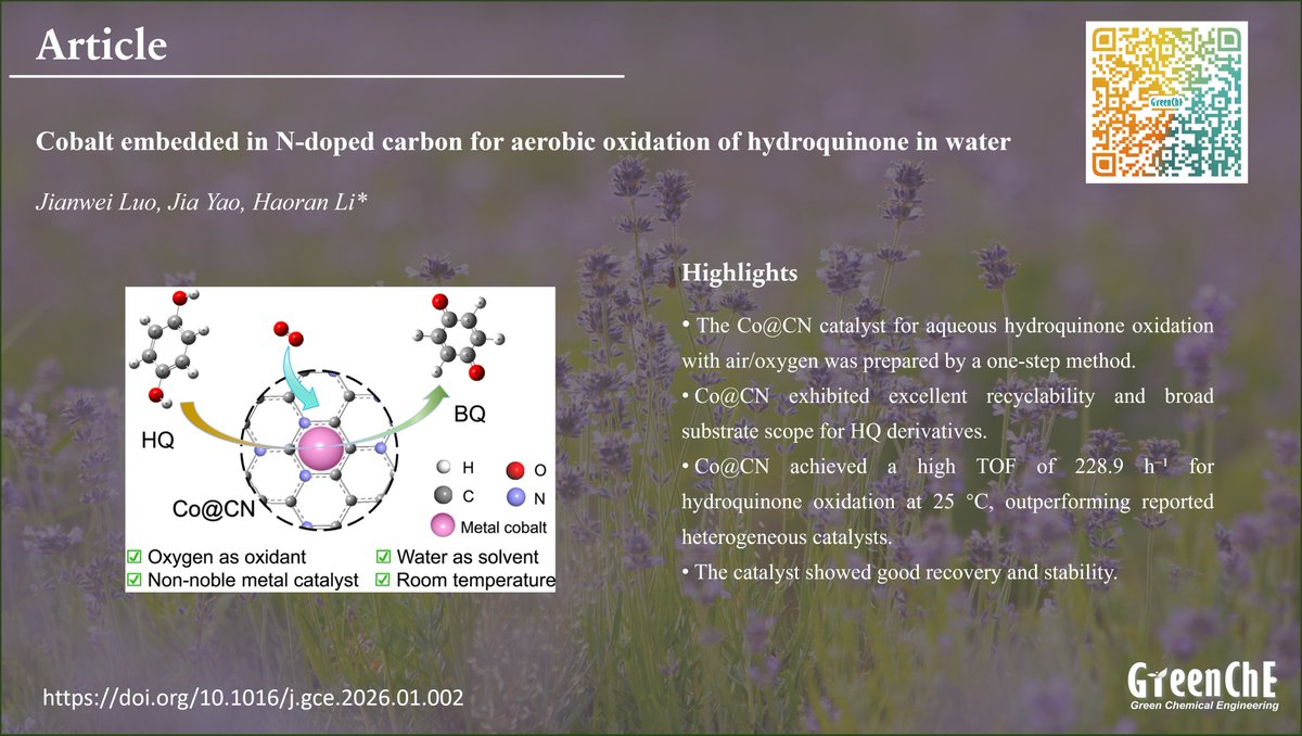 GreenChE tweet media