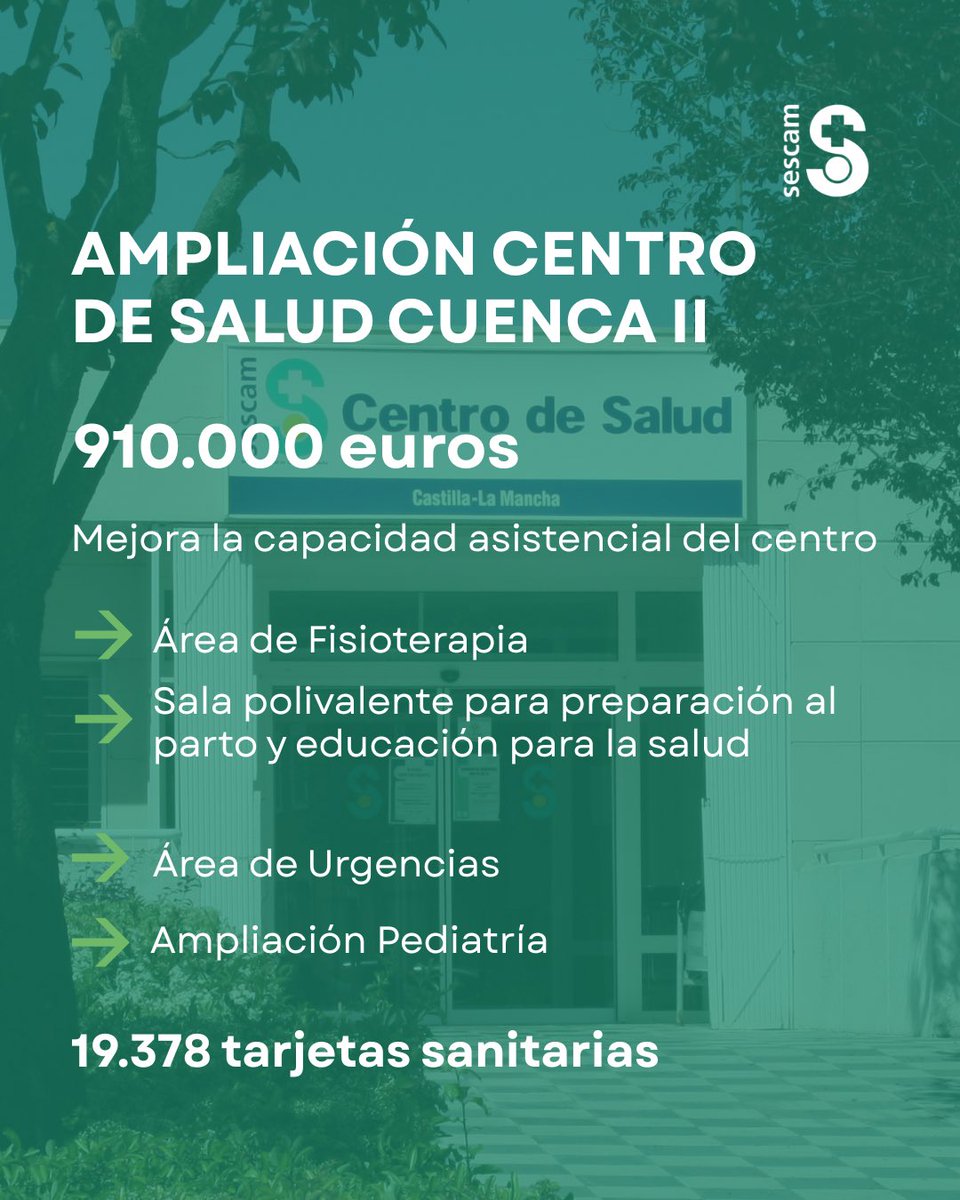 PlanSaludCLM's tweet photo. 👩‍⚕️ #CLM fortalece la Atención Primaria con nuevas infraestructuras, más investigación y un aumento de la capacidad asistencial.

ℹ️ https://t.co/FlSoih2Lc5 https://t.co/Gpxa449UQI