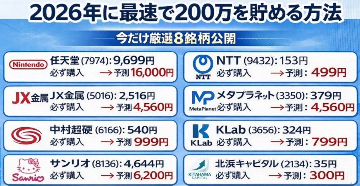 神楽(の株式投資アドバイザー) tweet media