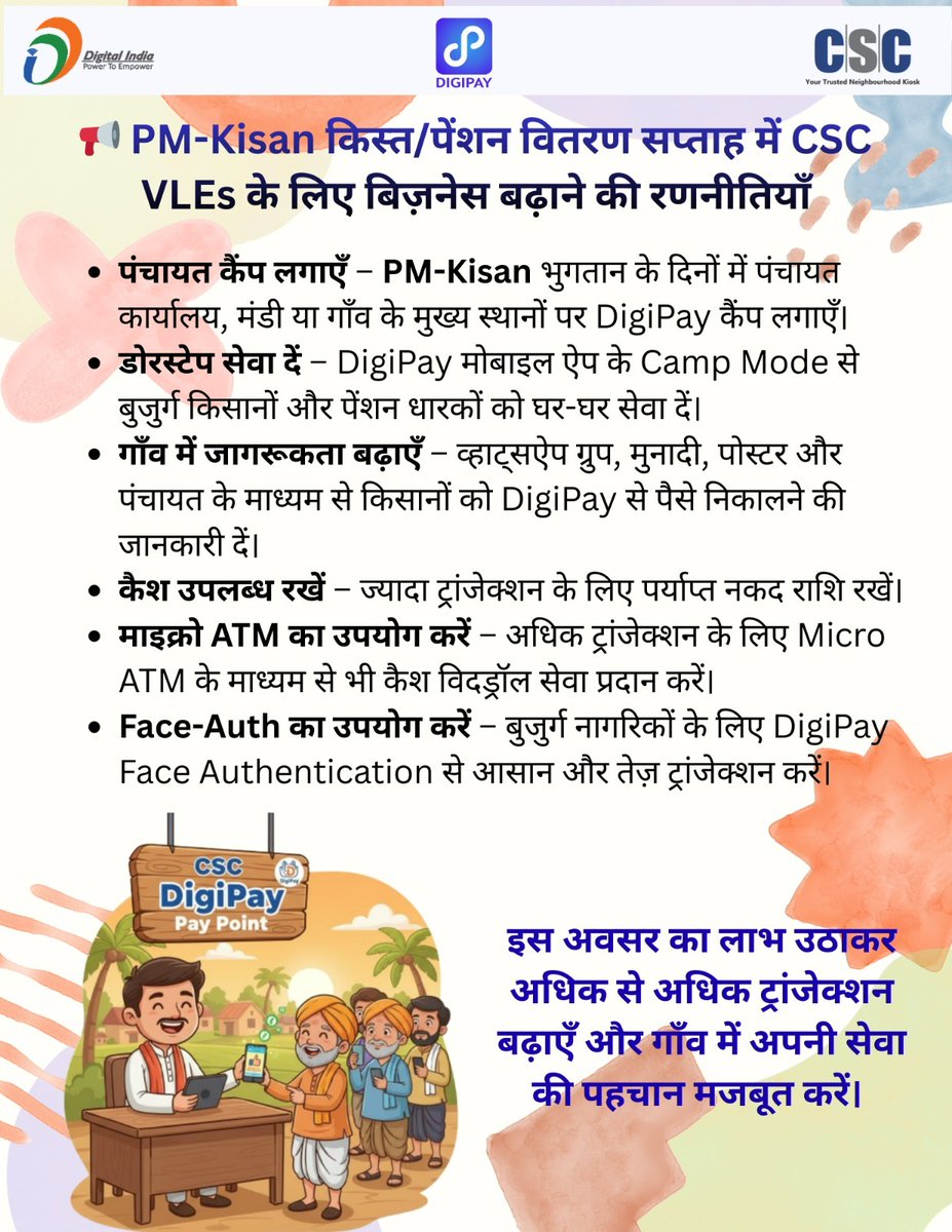 CSCSPV_ Madhya Pradesh tweet media