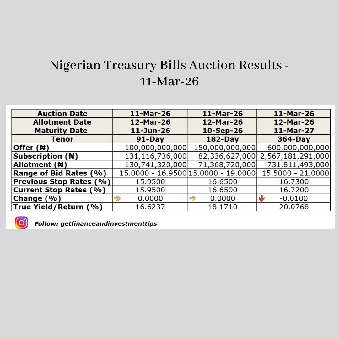 Ayodeji Ebo Ph.D tweet media