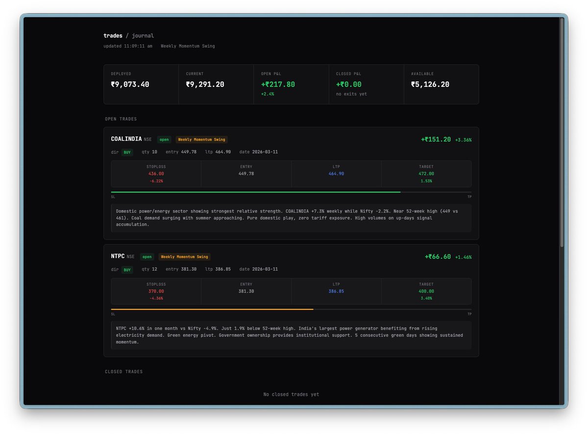 Praneeth tweet media