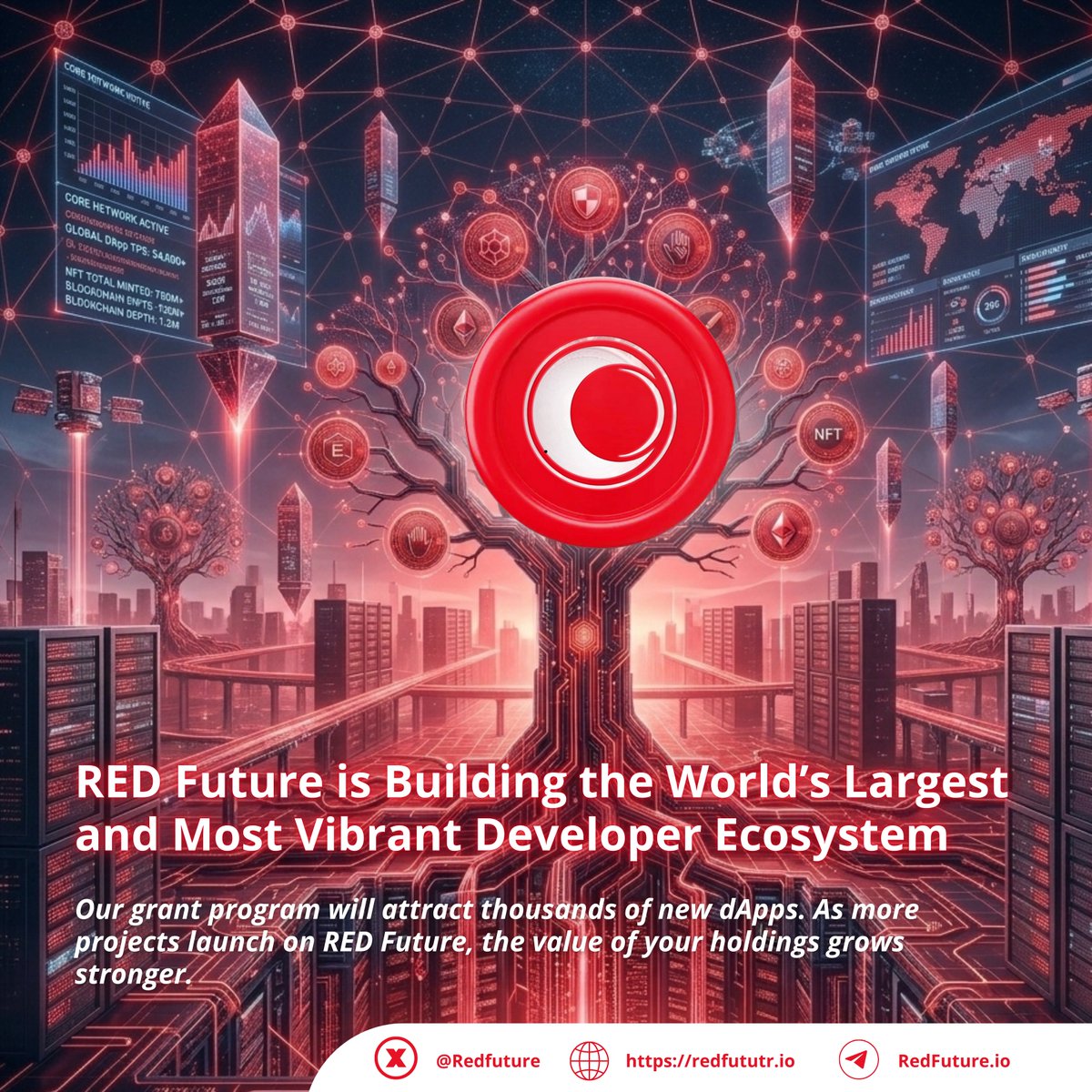 Red Future tweet media