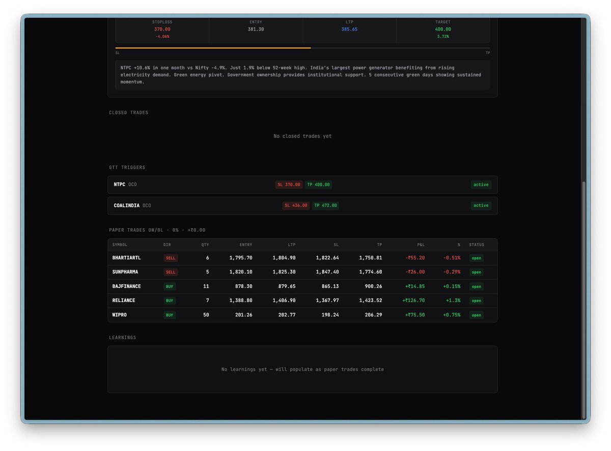 Praneeth tweet media