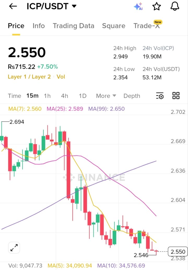 S E L E N E tweet media