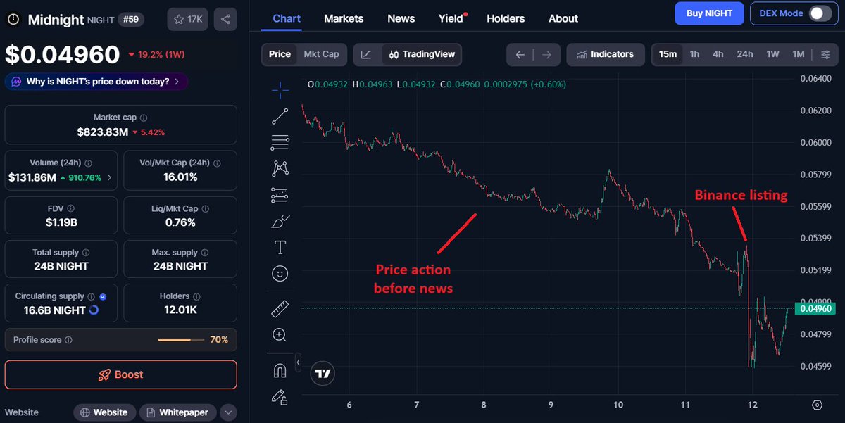 VietnamPenguin tweet media