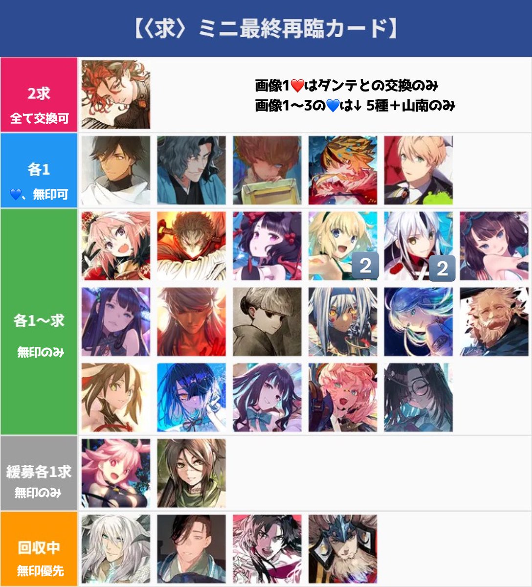 煮伍室 tweet media