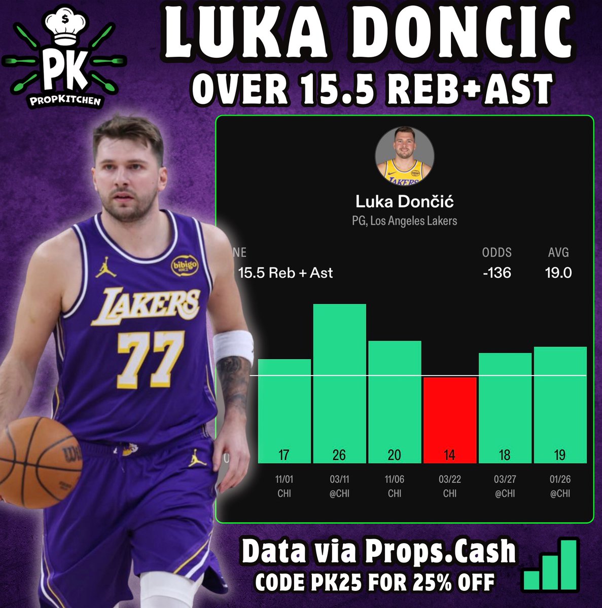 PropKitchen 🧑‍🍳 tweet media