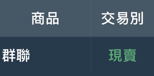 今天早盤出了，出完跌4%跌到昨天開盤

感覺真好 😃
彈性打，看著錢有變多就好