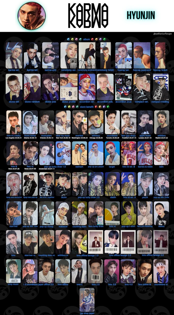 스트레이키즈 Stray Kids KARMA photocard wishlist . template updated

Good quality: drive.google.com/drive/folders/…
KARMA 방찬 Bang Chan 리노 Lee Know 창빈 Changbin 현진 Hyunjin