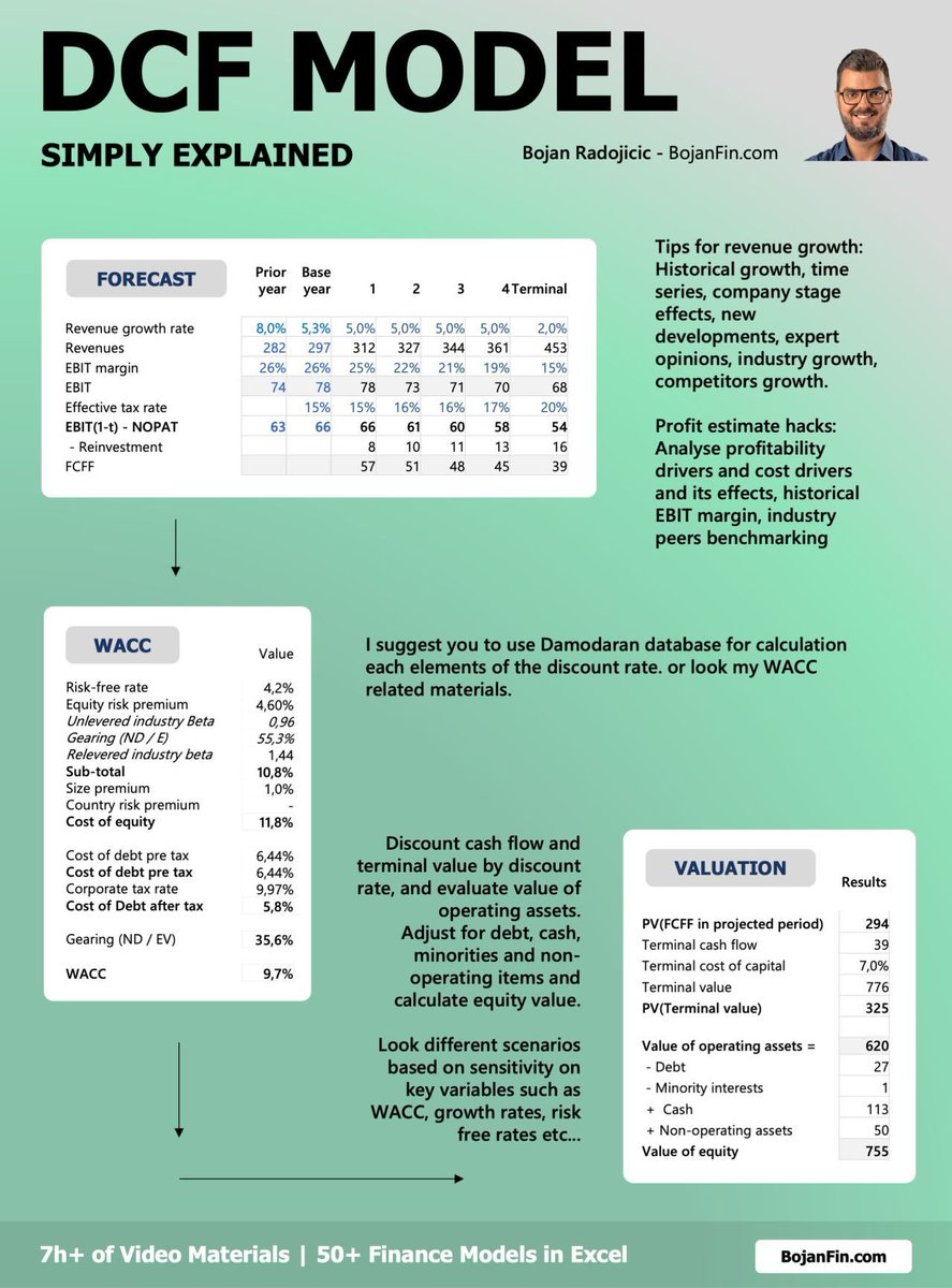 Perfect Wealth tweet media