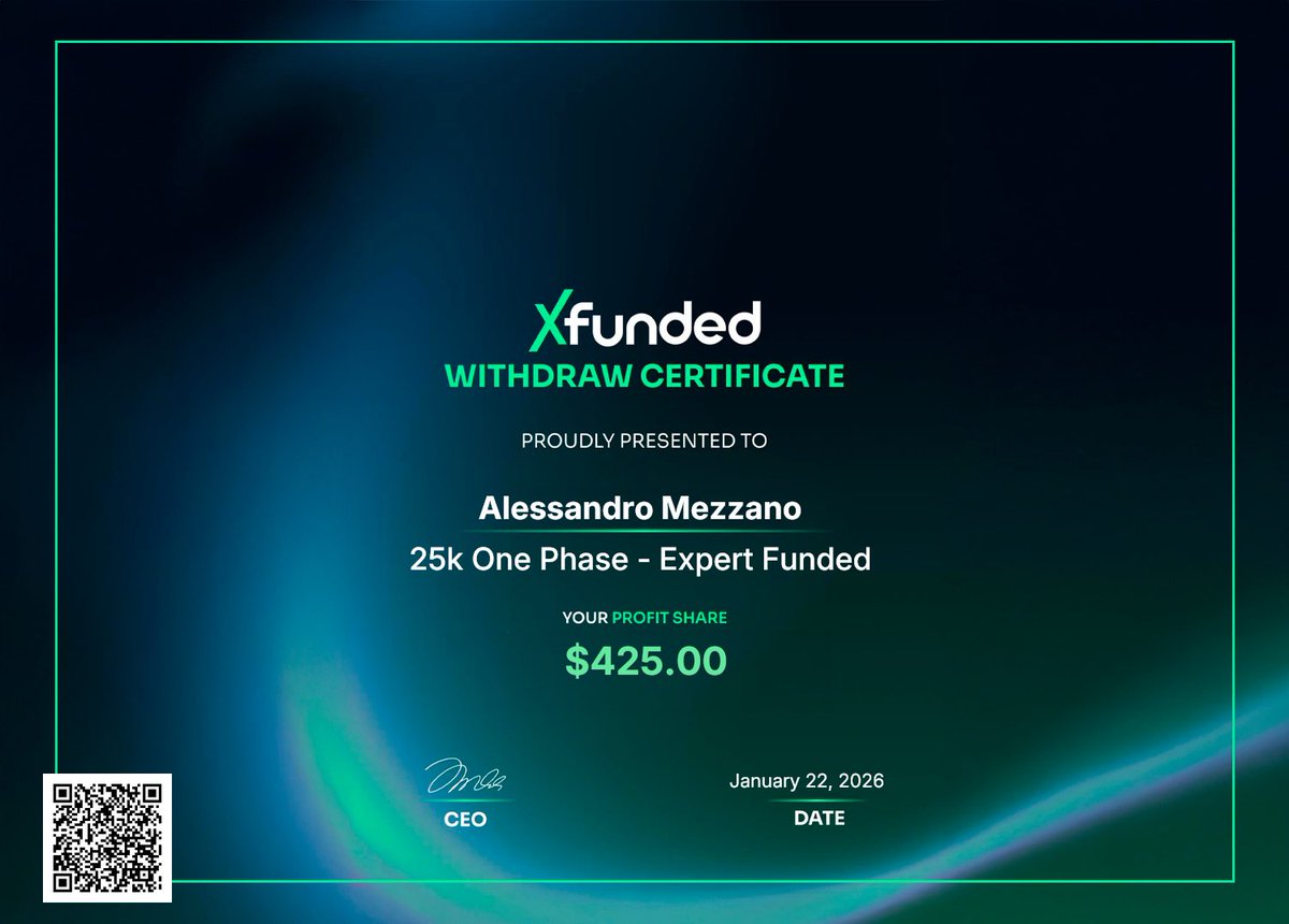 xfundedofficial's tweet photo. A strong performance leading to another well-earned payout.
Well done, Alessandro Mezzano #XFunded #PropFirm #XFundedPayout #FundedTrader https://t.co/lDbp8vhkRS