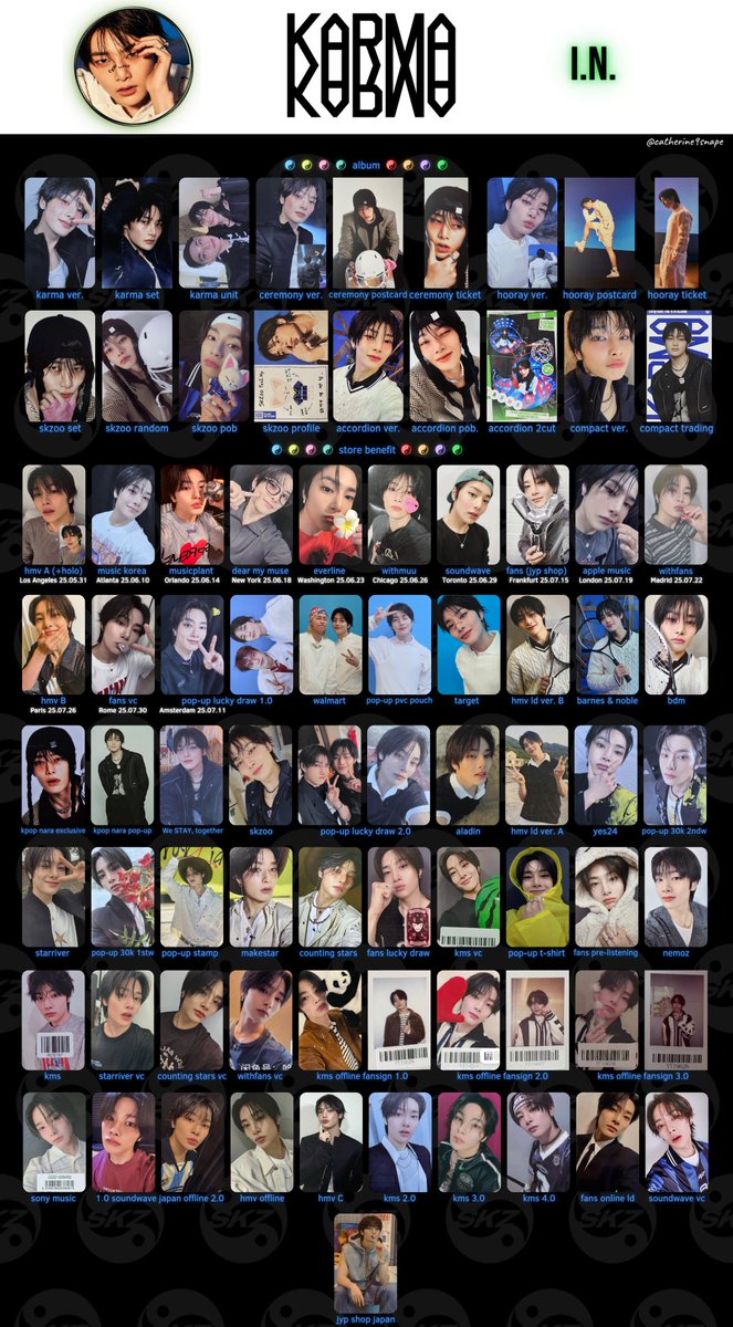 스트레이키즈 Stray Kids KARMA photocard wishlist . template updated

Good quality: drive.google.com/drive/folders/…
KARMA 한 Han 필릭스 Felix 승민 Seungmin I.N.