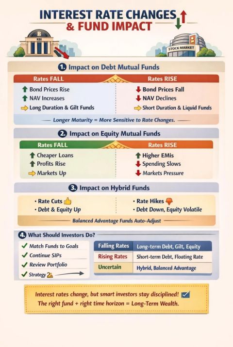 Perfect Wealth tweet media