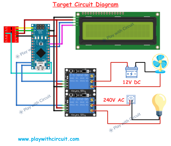 PlayWithCircuit tweet media