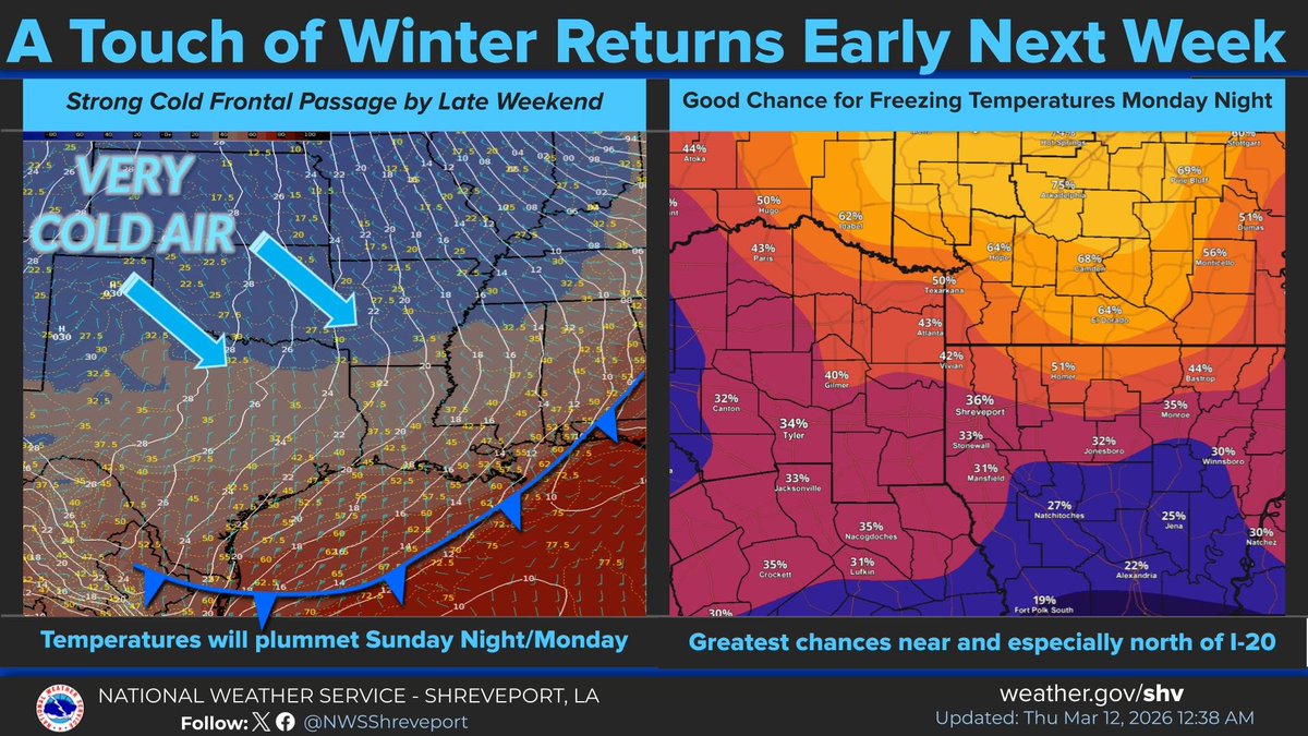 A strong cold front will push through the Four State Region late this ...
