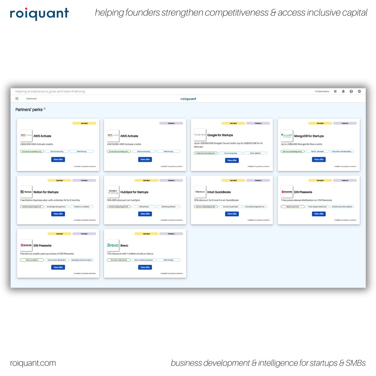 roiquant tweet media