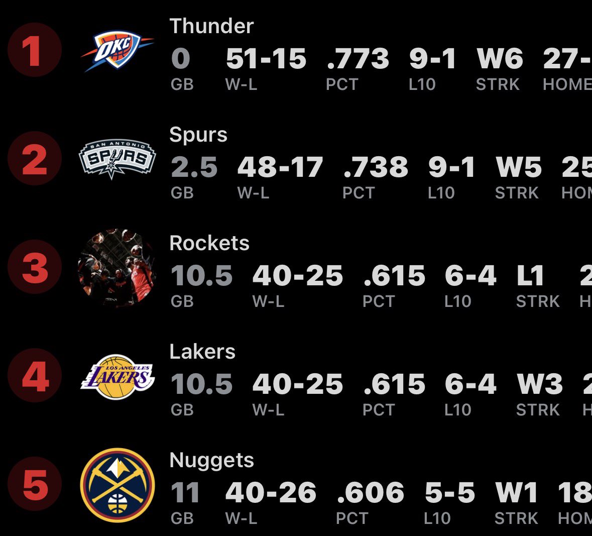 _mundowrld's tweet photo. fck it i’m still sleepin good tn 🙂‍↔️. i’ll see #theseniggas friday for pels #nofire 🫩. https://t.co/rW7YHZRmJK