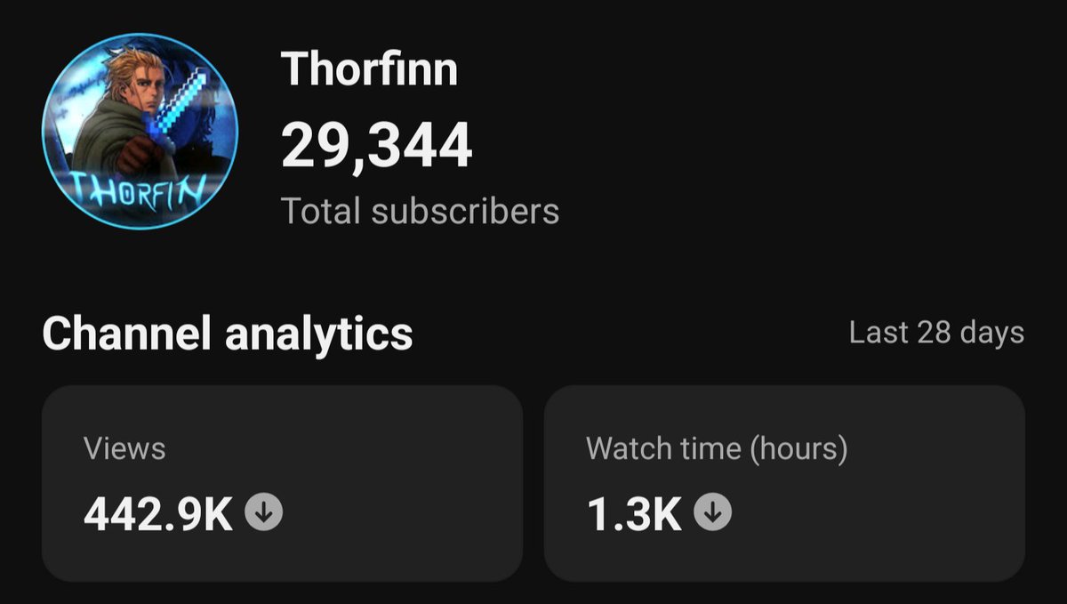 Thorfinn tweet media